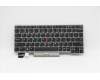 Lenovo Notebook Tastatur CMSK-CS20 Silber, ohne Hintergrundbeleuchtung LTN Englisch für Lenovo ThinkPad L13 Gen 2 (21AB)