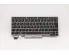 Lenovo Notebook Tastatur CMSK-CS20 Silber, ohne Hintergrundbeleuchtung LTN Französisch 058 Layout für Lenovo ThinkPad L13 Gen 2 (21AB)