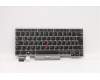 Lenovo Notebook Tastatur CMSK-CS20 Silber, ohne Hintergrundbeleuchtung LTN Lateinamerikanisches Spanisch für Lenovo ThinkPad L13 Gen 2 (21AB)