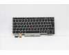Lenovo Notebook Tastatur CMSK-CS20 Silber, mit Hintergrundbeleuchtung LTN Lateinamerikanisches Spanisch für Lenovo ThinkPad L13 Gen 2 (21AB)