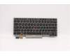 Lenovo Tastatur CMSK-CS20 Silber, Hintergrundbeleuchtung LTN Indisch Englisch für Lenovo ThinkPad L13 Gen 2 (21AB)