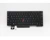 Lenovo Tastatur CMFL-CS20 Schwarz, ohne Hintergrundbeleuchtung LTN Lateinamerikanisch Spanisch für Lenovo ThinkPad P14s Gen 1 (20Y1/20Y2)