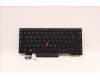 Lenovo Notebook-Tastatur CMFL-CS20, Schwarz, ohne Hintergrundbeleuchtung, Latin Italienisch für Lenovo ThinkPad P14s Gen 1 (20Y1/20Y2)