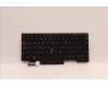 Lenovo Notebook-Tastatur CMFL-CS20, Schwarz, ohne Hintergrundbeleuchtung, Latin Ukrainisch für Lenovo ThinkPad P14s Gen 1 (20Y1/20Y2)