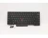 Lenovo Notebook-Tastatur CMFL-CS20, Schwarz, ohne Hintergrundbeleuchtung, Latin Traditionelles Chinesisch für Lenovo ThinkPad P14s Gen 1 (20Y1/20Y2)