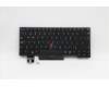 Lenovo Notebook-Tastatur CMFL-CS20, Schwarz, ohne Hintergrundbeleuchtung, Latin Französisch-Englisch für Lenovo ThinkPad P14s Gen 1 (20Y1/20Y2)