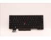Lenovo Notebook-Tastatur CMFL-CS20, Schwarz, mit Hintergrundbeleuchtung, Latin Portugiesisch für Lenovo ThinkPad P14s Gen 1 (20Y1/20Y2)