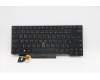 Lenovo Notebook-Tastatur CMFL-CS20, Schwarz, mit Hintergrundbeleuchtung, Latin Traditionelles Chinesisch für Lenovo ThinkPad P14s Gen 1 (20Y1/20Y2)