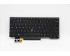 Lenovo Notebook-Tastatur CMFL-CS20, Schwarz, mit Hintergrundbeleuchtung, Latin Indisches Englisch für Lenovo ThinkPad P14s Gen 1 (20Y1/20Y2)
