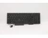 Lenovo Notebook Tastatur CMNM-CS20, Schwarz, ohne Hintergrundbeleuchtung, LTN, Englisch für Lenovo ThinkPad P15s Gen 2 (20W6/20W7)