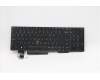 Lenovo Notebook Tastatur CMNM-CS20, Schwarz, ohne Hintergrundbeleuchtung, LTN, Indisch Englisch für Lenovo ThinkPad P15s Gen 2 (20W6/20W7)