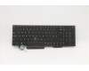 Lenovo Notebook Tastatur CMNM-CS20, Schwarz, ohne Hintergrundbeleuchtung, LTN, Ukrainisch für Lenovo ThinkPad P15s Gen 2 (20W6/20W7)