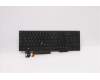 Lenovo Notebook Tastatur CMNM-CS20, Schwarz, mit Hintergrundbeleuchtung, LTN, Lateinamerikanisch Spanisch für Lenovo ThinkPad P15s Gen 2 (20W6/20W7)