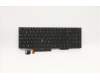 Lenovo Notebook Tastatur CMNM-CS20, Schwarz, mit Hintergrundbeleuchtung, LTN, Portugiesisch für Lenovo ThinkPad P15s Gen 2 (20W6/20W7)