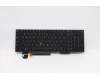Lenovo Notebook Tastatur CMNM-CS20, Schwarz, mit Hintergrundbeleuchtung, LTN, Russisch für Lenovo ThinkPad P15s Gen 2 (20W6/20W7)