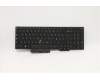 Lenovo Notebook-Tastatur CS20L mit Nummernblock (LTN) ohne Hintergrundbeleuchtung, Italienisch für Lenovo ThinkPad L15 Gen 1 (20U7/20U8)