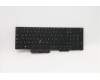Lenovo Notebook-Tastatur CS20L mit Nummernblock (LTN) mit Hintergrundbeleuchtung, Lateinamerikanisch Spanisch für Lenovo ThinkPad L15 Gen 1 (20U7/20U8)