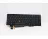 Lenovo Notebook Tastatur CM NM-CS20 LTN hintergrundbeleuchtet Schwarz Ukrainisch für Lenovo ThinkPad P15s Gen 2 (20W6/20W7)