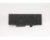 Lenovo Notebook Tastatur CS20 P NM LTN hintergrundbeleuchtet Schwarz Lateinamerikanisches Spanisch für Lenovo ThinkPad P15 Gen 1 (20ST/20SU)