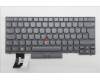Lenovo NB_KYB CM KBD FL-CS20 LTN,BL,GR,LA SPA für Lenovo ThinkPad T14 Gen 2 (20W0/20W1)