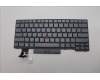 Lenovo NB_KYB CM KBD FL-CS20 LTN,BL,GR,UKR für Lenovo ThinkPad T14 Gen 2 (20W0/20W1)