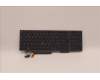 Lenovo NB_KYB CM KBD NM-CS20 LTN,BL,GR,058 FRA für Lenovo ThinkPad P15s Gen 2 (20W6/20W7)