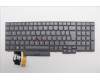 Lenovo NB_KYB CM KBD NM-CS20 LTN,BL,GR,LA SPA für Lenovo ThinkPad P15s Gen 2 (20W6/20W7)