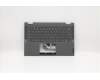 Lenovo COVER Upper Case ASM_US BL FP W81X1GY für Lenovo IdeaPad Flex 5-14ARE05 (82DF)