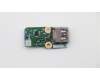 Lenovo SUBCARD FRU,USB,SUBCARD für Lenovo ThinkPad T450 (20BV/20BU/20DJ)