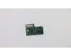 Lenovo CARDPOP,Sensor,Board für Lenovo ThinkPad Yoga 260 (20GS/20GT)