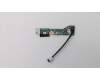 Lenovo Switch,Board,cable,High-tec für Lenovo ThinkPad Yoga 260 (20GS/20GT)