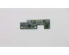 Lenovo G Sensor Card für Lenovo ThinkPad Yoga 460 (20EL)