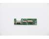 Lenovo ALS Card für Lenovo ThinkPad Yoga 460 (20EL)