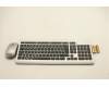 Lenovo KYB_MOUSE WL KM Calliope SR GRE/UK für Lenovo IdeaCentre 310A-15ASR (90GS)