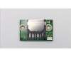 Lenovo CARDPOP Consumer tiny Card reader board für Lenovo IdeaCentre 610S-02ISH (90FC)