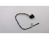 Lenovo CABLE C.A. PSU_AC IN AIO720 für Lenovo IdeaCentre AIO 720-24IKB (F0CM)
