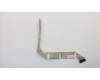 Lenovo CABLE LVDS FFC Cable für Lenovo V130-20IGM (10RX)