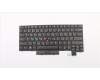Lenovo NB_KYB Windu KBD,GR,DFN BL für Lenovo ThinkPad A475 (20KL/20KM)