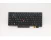 Lenovo NB_KYB Windu KBD,GR,LTN BL für Lenovo ThinkPad A475 (20KL/20KM)