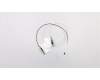 Lenovo MECH_ASM WIFI_ANTENNA_L&R_A910 für Lenovo IdeaCentre AIO 910-27ISH (F0C2)