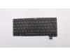 Lenovo NB_KYB Thorpe2 KBD GB DFN für Lenovo ThinkPad T470s (20HF/20HG/20JS/20JT)