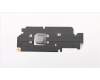 Lenovo HEATSINK Leia KBL-Y thermal module-AVC für Lenovo ThinkPad 11e 5th Gen (20LR/20LQ)
