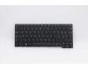 Lenovo NB_KYB FRU Leia DFN KB IT für Lenovo ThinkPad 11e 5th Gen (20LR/20LQ)