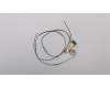 Lenovo ANTENNA Antenna,KIT,WLAN,only,Amphenol für Lenovo ThinkPad A285 (20MW/20MX)