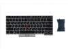 Lenovo Notebook Tastatur FRU COMO FL CHY Tastatur mit Hintergrundbeleuchtung Israelisch für Lenovo ThinkPad E480 (20KQ/20KN)