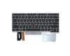 Lenovo Notebook Tastatur FRU COMO FL LTN Tastatur mit Hintergrundbeleuchtung Russisch für Lenovo ThinkPad E480 (20KQ/20KN)