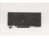 Lenovo Notebook-Tastatur COMO SK PMX Schwarz Russisch für Lenovo ThinkPad X390 (20SD/20SC)