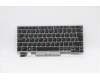 Lenovo NB_KYB FRU COMO SK,CHY,KB,SV,GB für Lenovo ThinkPad L13 (20R3/20R4)