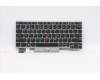 Lenovo Notebook-Tastatur COMO SK CHY SV US-Englisch für Lenovo ThinkPad L13 (20R3/20R4)