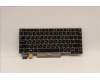 Lenovo NB_KYB FRU COMO SK,CHY,KB-BL,SV,IL für Lenovo ThinkPad L13 (20R3/20R4)